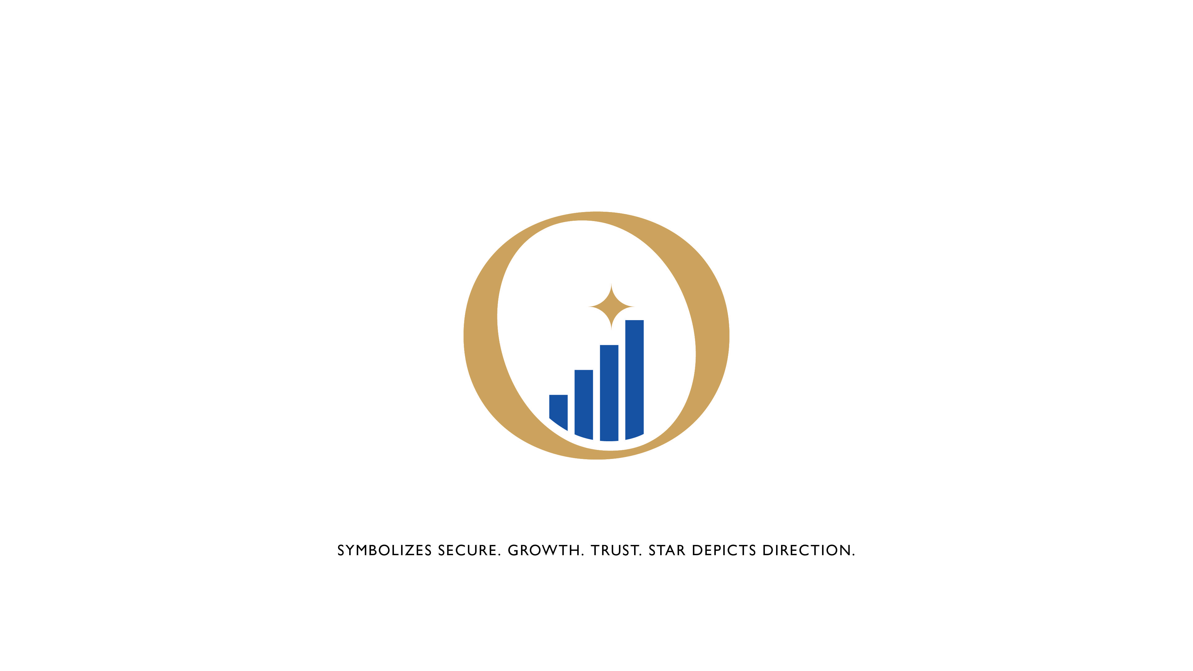 SOS CAPITAL — Brand Identity · Print Collateral by Overlay Studios — visual 2